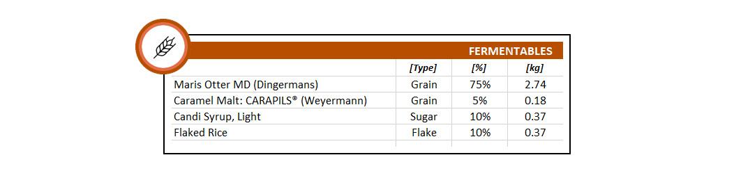 Recipe_Queen_Fermentables
