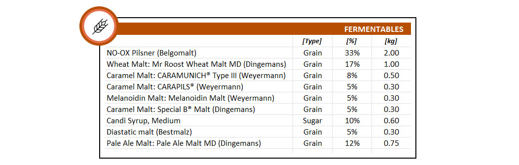 Recipe_Tarandrus9_Fermentation